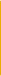 Vertical Bar